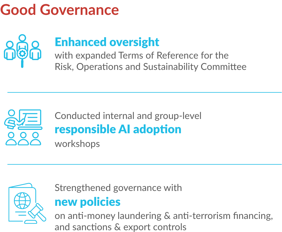 Good Governance