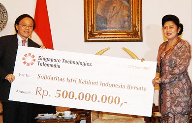 Jakarta Flood Relief